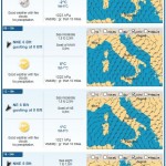 _Wetter zu Silvester